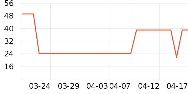 ����ˬ��ˮ��ʷ�۸�