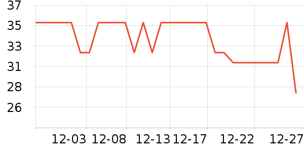 �����������ʷ�۸�