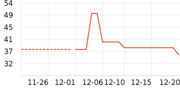 �����ֶ�ͯ���¿���ʷ�۸�