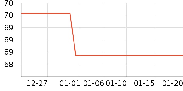 �¿�˹�紵����ʷ�۸�