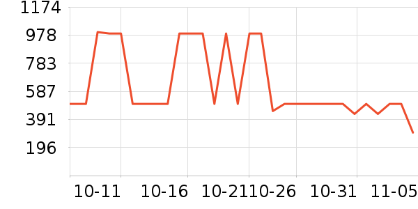 ѼѼ���޷���ʷ�۸�