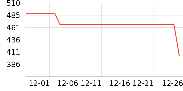 С�ױ�Я/�ƶ���Դ��ʷ�۸�