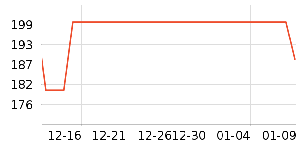 �Ͽ�ٯ�˶�Ь��ʷ�۸�