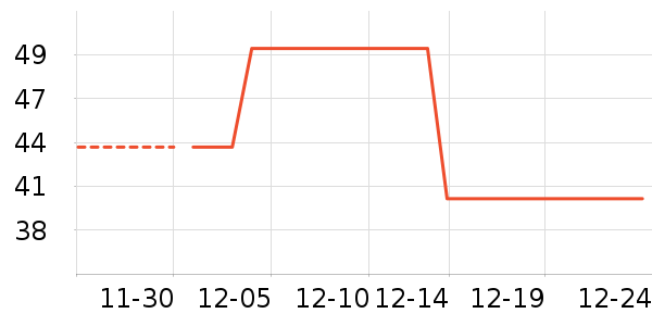 ���޼�������ǿ������ʷ�۸�