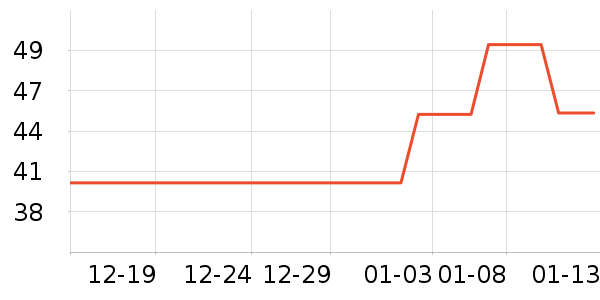 ���޼�������ǿ������ʷ�۸�