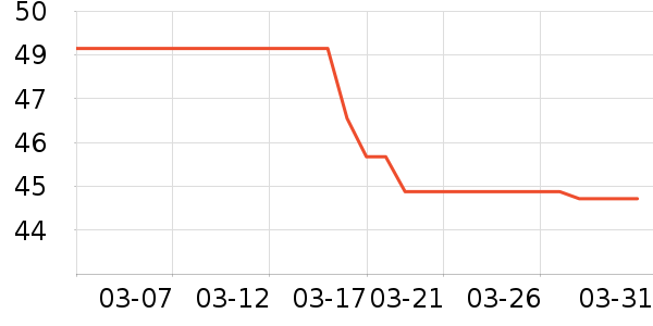 ���޼�������ǿ������ʷ�۸�