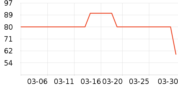 �ٷ���Ӥ��Ӫ����ʷ�۸�