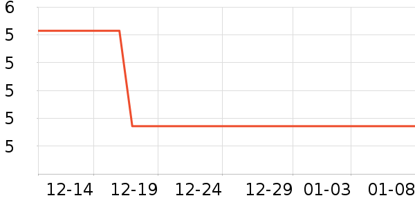 ¡���滤��˪��ʷ�۸�