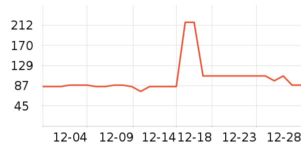 �����������ʷ�۸�