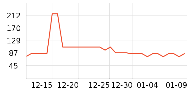 �����������ʷ�۸�