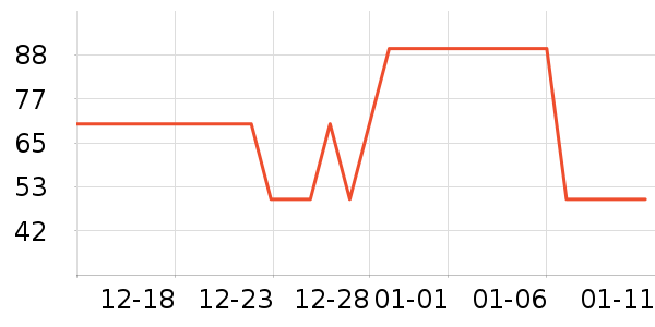 ŷ�ж�ͯ����/������ʷ�۸�