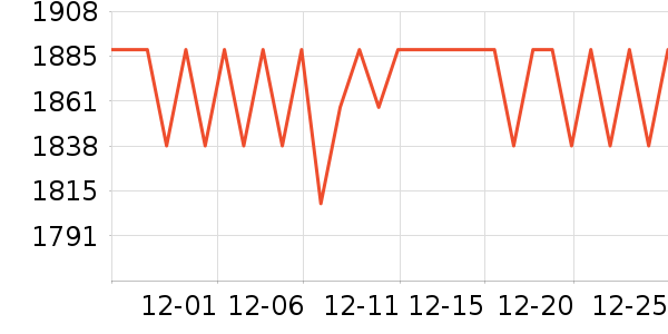 ��ͯ�Ҿ���ʷ�۸�