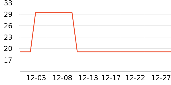 ������ͥ������ʷ�۸�