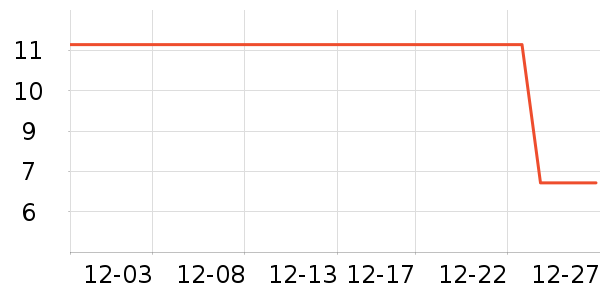 ���ܾ��������ʷ�۸�