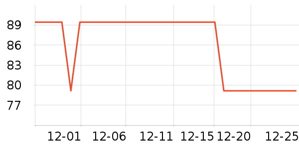 ŵ����������ʷ�۸�