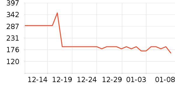 ��������������ʷ�۸�