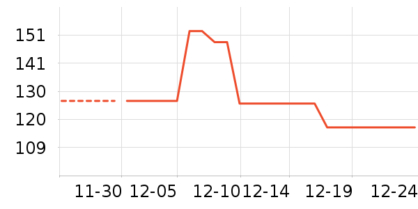 ���������׷�/��������ʷ�۸�