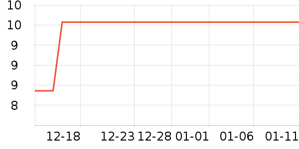 Ѧ�ǳ������/������ʷ�۸�