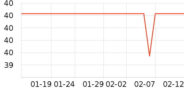 ����Ӱ׾���ʷ�۸�