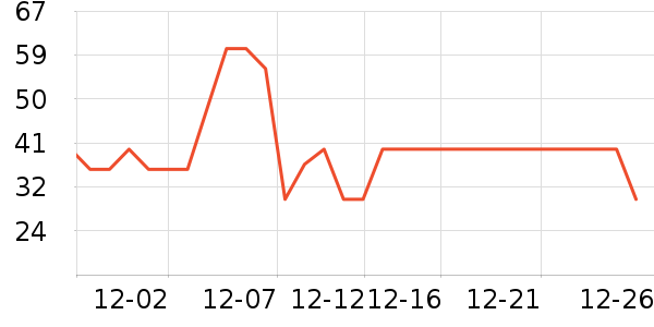 ŷ�Ϸұ�ů������ʷ�۸�