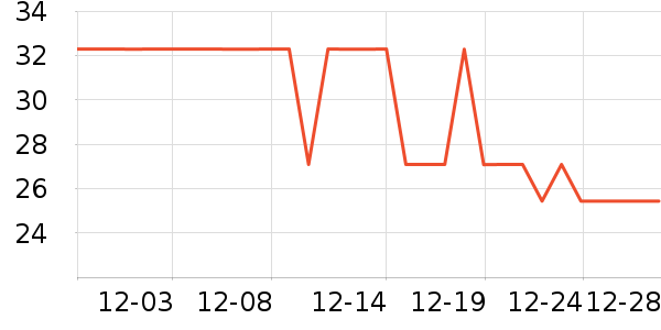 ������๤����ʷ�۸�