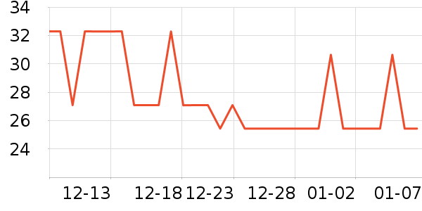 ������๤����ʷ�۸�