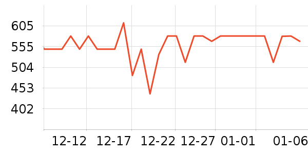 ŷ������ԡ��/��������ʷ�۸�