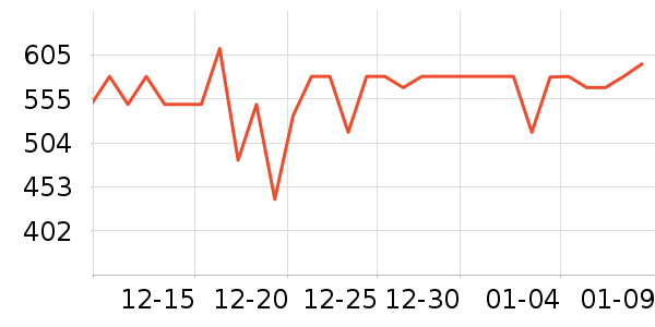 ŷ������ԡ��/��������ʷ�۸�