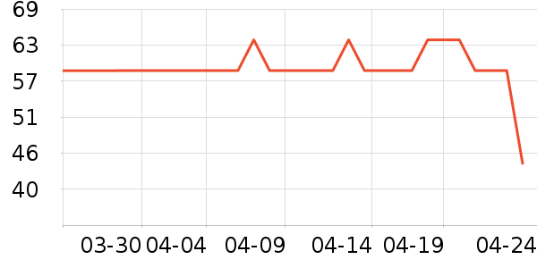 �ղ�����ˮ��/��ˮƿ��ʷ�۸�