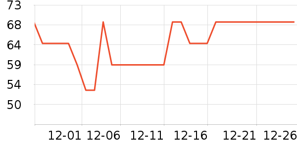 �ղ�����ˮ��/��ˮƿ��ʷ�۸�