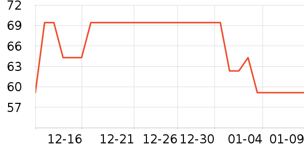 �ղ�����ˮ��/��ˮƿ��ʷ�۸�