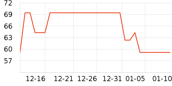 �ղ�����ˮ��/��ˮƿ��ʷ�۸�