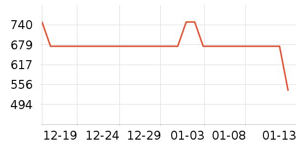 ��ɪʿ�˶�Ь��ʷ�۸�