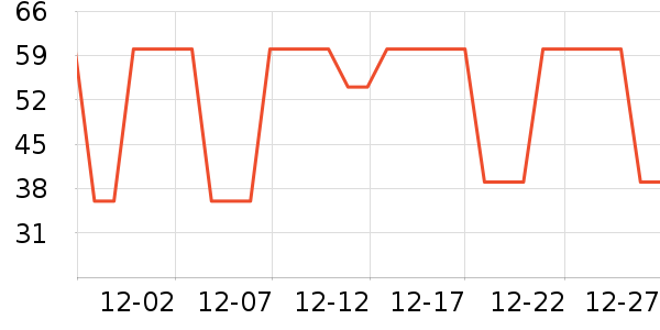 ���ϼ�����ʷ�۸�