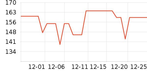 ���ֿɱ�Я/�ƶ���Դ��ʷ�۸�