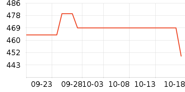 SKG��Ħ��/��Ħ����ʷ�۸�