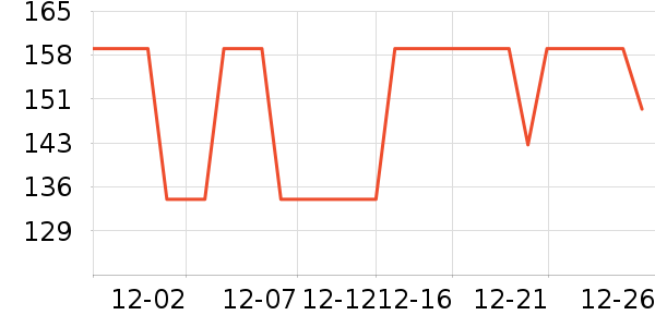 ��������;����ʷ�۸�