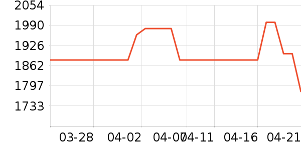 �˼ҼҾӰ�Ħ��/��Ħ����ʷ�۸�