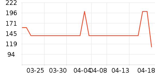 ����������ͯЬ�����ʷ�۸�