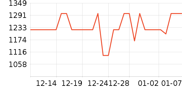 ��������������Ͱ/�ǰ���ʷ�۸�