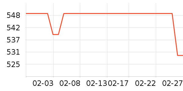 �����ߵ�Դ��ʷ�۸�