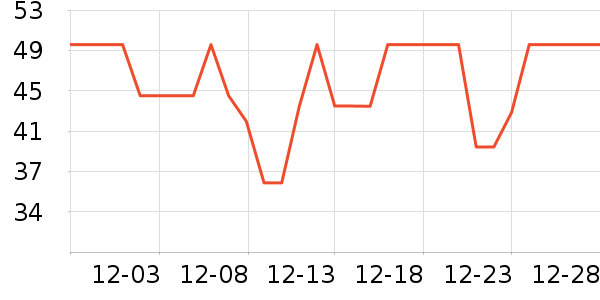 ��ͥ����С������ʷ�۸�