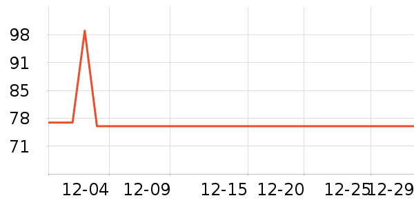 �˶�ˬ��ů������ʷ�۸�