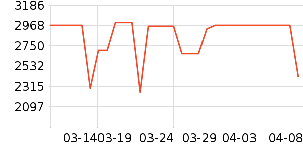 �ƾ�ɨ�ػ�������ʷ�۸�