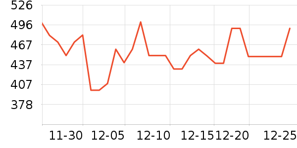 ������ˮ��������ʷ�۸�