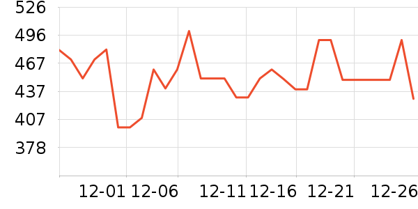 ������ˮ��������ʷ�۸�