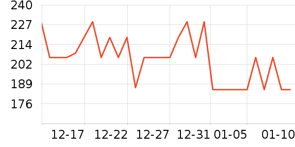 ��ͱ����綯��ˢ��ʷ�۸�