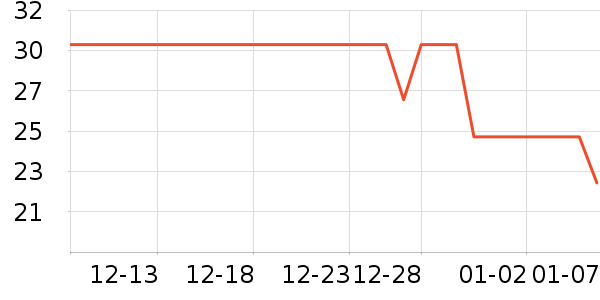 Kocotree��ͯ������ʷ�۸�