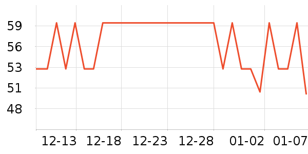 ��ɯ��ů������ʷ�۸�