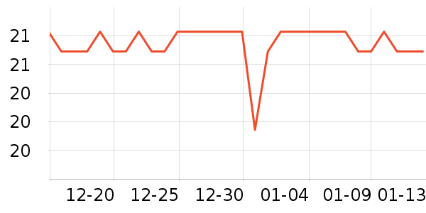 ��ŵ����������ʷ�۸�